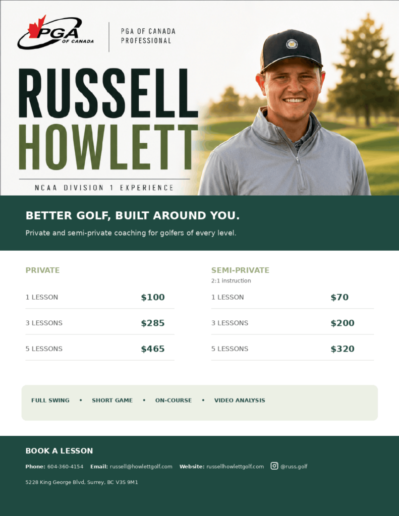 Russell Howlett